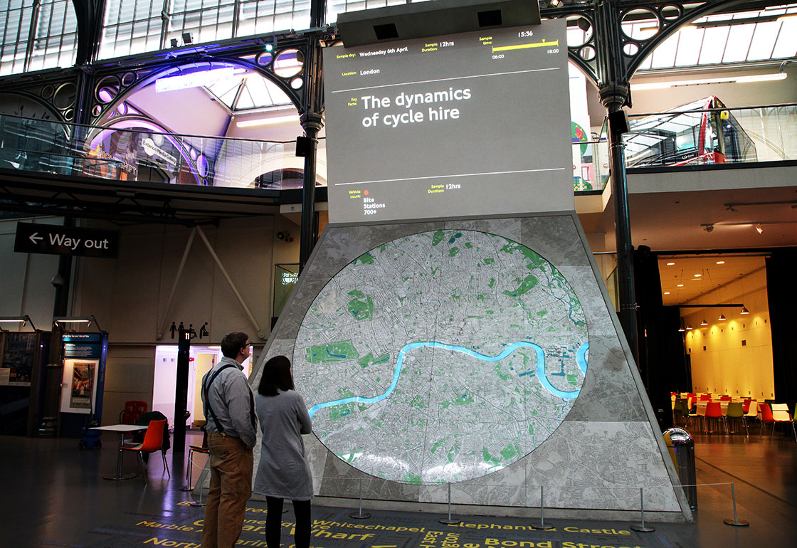 Large projected surface